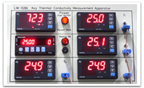 LW-9286 高導熱係數材料熱擴散係數與熱傳係數量測裝置 顯示與控制面板