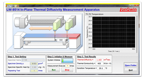 LW-9614 平面熱擴散係數量測裝置 自動資料擷取與計算軟體