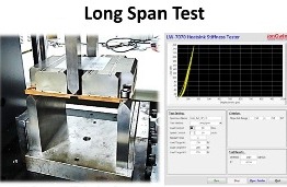 9649-heat-sink-stiffness-long-span-test